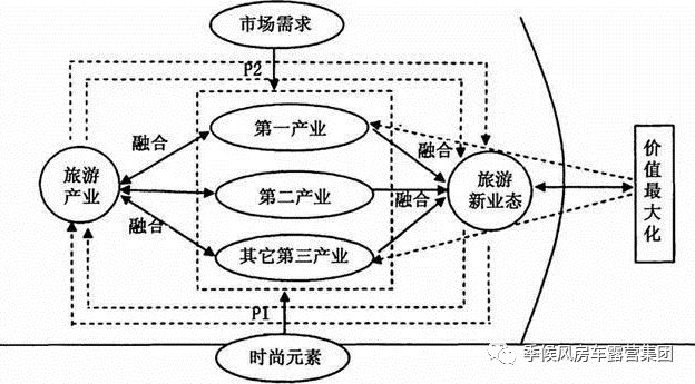 遵义注册公司代理_遵义代理创业项目价位多少_遵义加盟店